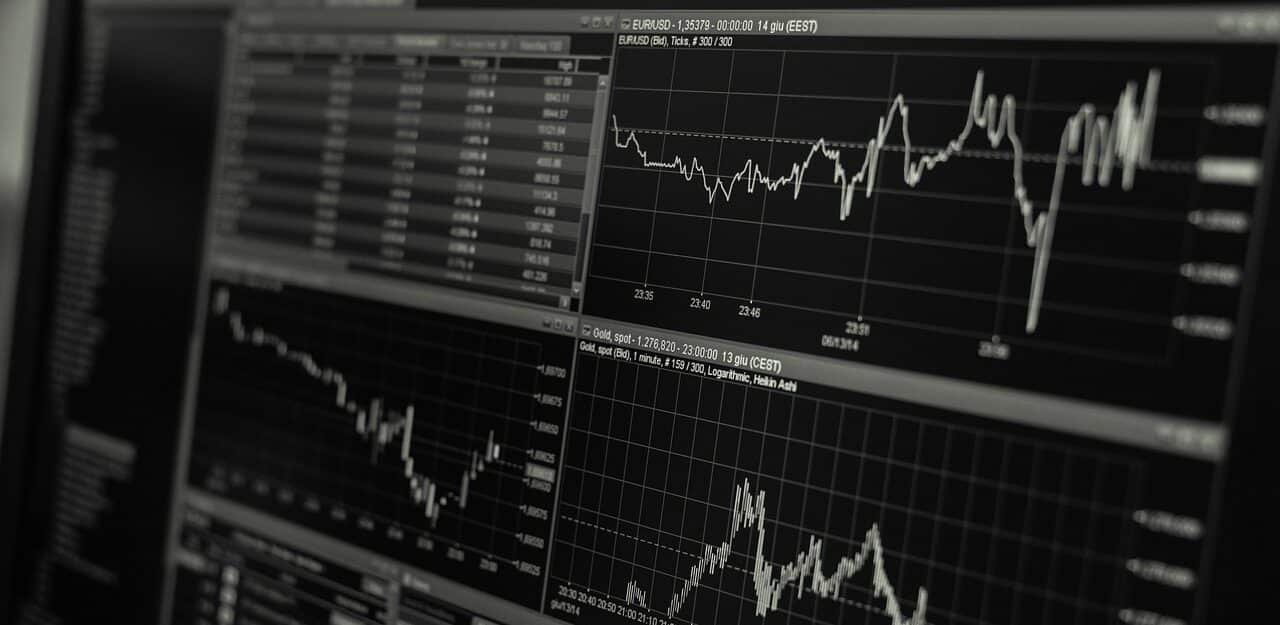 Investing graphs