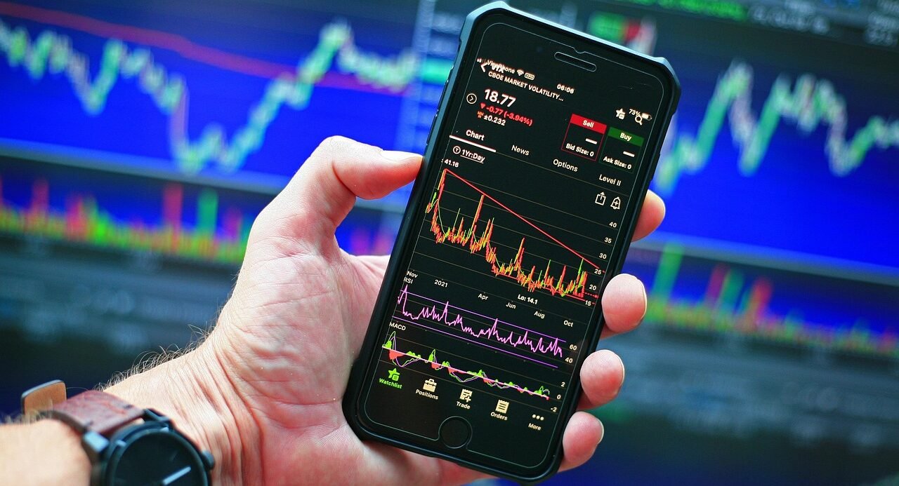 Investing graphs